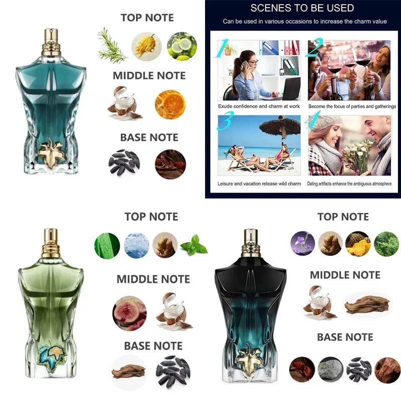125ml Jean Paul Cologne Fragrance Perfume Eau De Parfum Intense Spicy Woody Seductive Fragrance